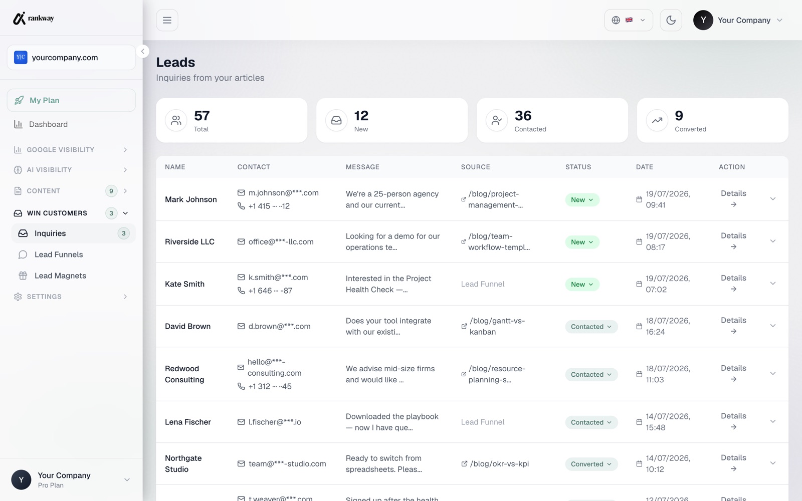 RankWay Leads inbox
