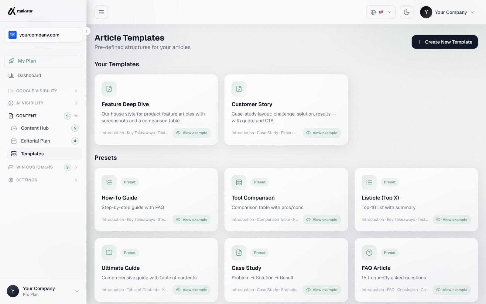 RankWay content templates